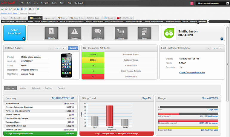 The Market Is Full Of Gossip Siebel Crm Myths Areon Consulting